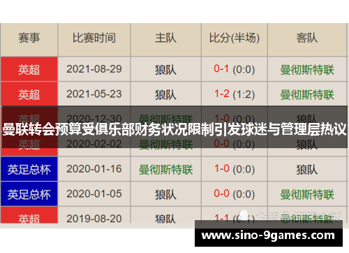 曼联转会预算受俱乐部财务状况限制引发球迷与管理层热议