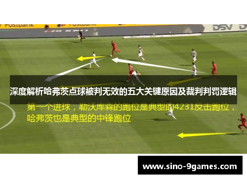 深度解析哈弗茨点球被判无效的五大关键原因及裁判判罚逻辑 深度解析哈弗茨点球被判无效的五大关键原因及裁判判罚逻辑