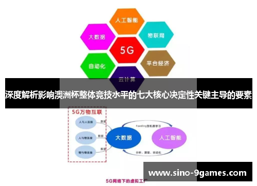 深度解析影响澳洲杯整体竞技水平的七大核心决定性关键主导的要素 深度解析影响澳洲杯整体竞技水平的七大核心决定性关键主导的要素