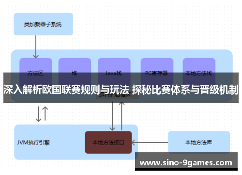 深入解析欧国联赛规则与玩法 探秘比赛体系与晋级机制 深入解析欧国联赛规则与玩法 探秘比赛体系与晋级机制
