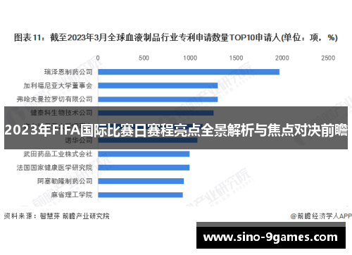2023年FIFA国际比赛日赛程亮点全景解析与焦点对决前瞻 2023年FIFA国际比赛日赛程亮点全景解析与焦点对决前瞻