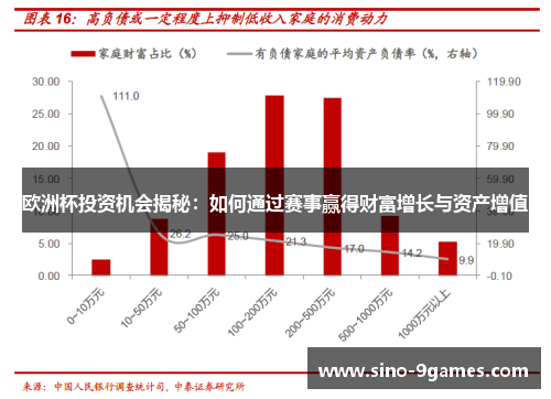 欧洲杯投资机会揭秘：如何通过赛事赢得财富增长与资产增值