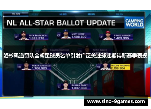 洛杉矶道奇队全明星球员名单引发广泛关注球迷期待新赛季表现 洛杉矶道奇队全明星球员名单引发广泛关注球迷期待新赛季表现