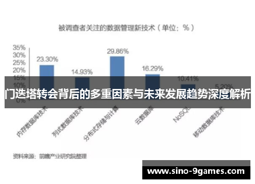 门迭塔转会背后的多重因素与未来发展趋势深度解析