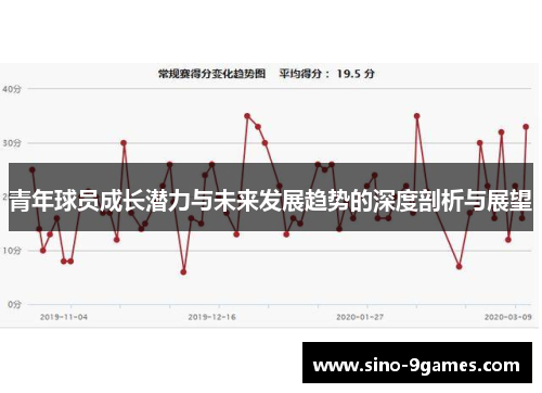 青年球员成长潜力与未来发展趋势的深度剖析与展望